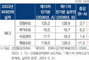 국회입법조사처 