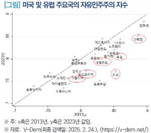 국회입법조사처 